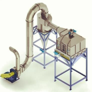 Resfriador Contra Fluxo